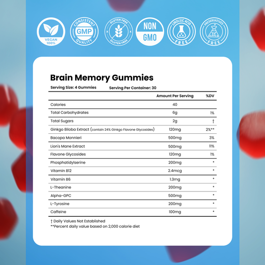 Nootropic Gummies 120ct, for Mental Clarity, Focus & Energy