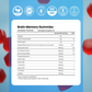 Nootropic Gummies 120ct, for Mental Clarity, Focus & Energy